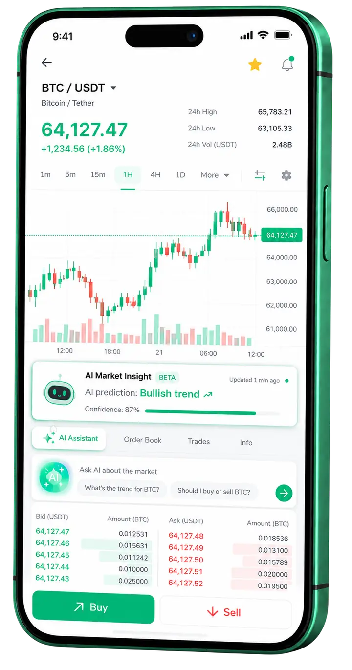 Stream Dexair +Ark — plataforma móvil Vista móvil de trading Stream Dexair +Ark